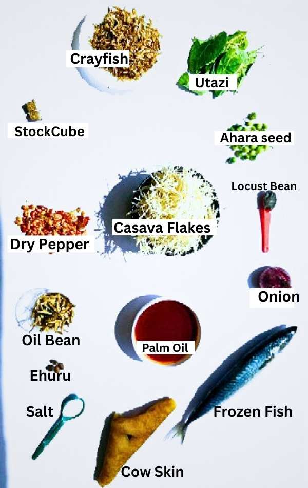Abacha-Ingredients