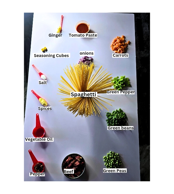 Ingredients on How to Make Stir-Fried Spaghetti