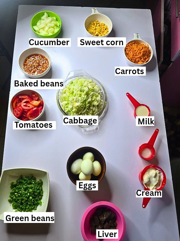 Ingredients for Salad Recipe