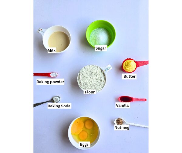 Ingredients for Cupcake
